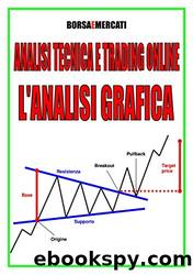 Analisi Tecnica e Trading online - L'Analisi Grafica (Italian Edition) by Gilbert Sullivan