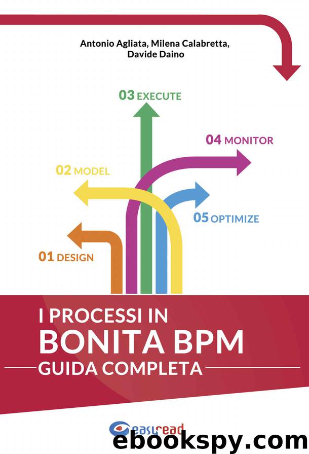 I processi con Bonita BPM by Agliata Antonio & Daino Davide & Calabretta Milena