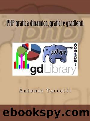 PHP grafica dinamica, grafici e gradienti (Italian Edition) by Antonio Taccetti