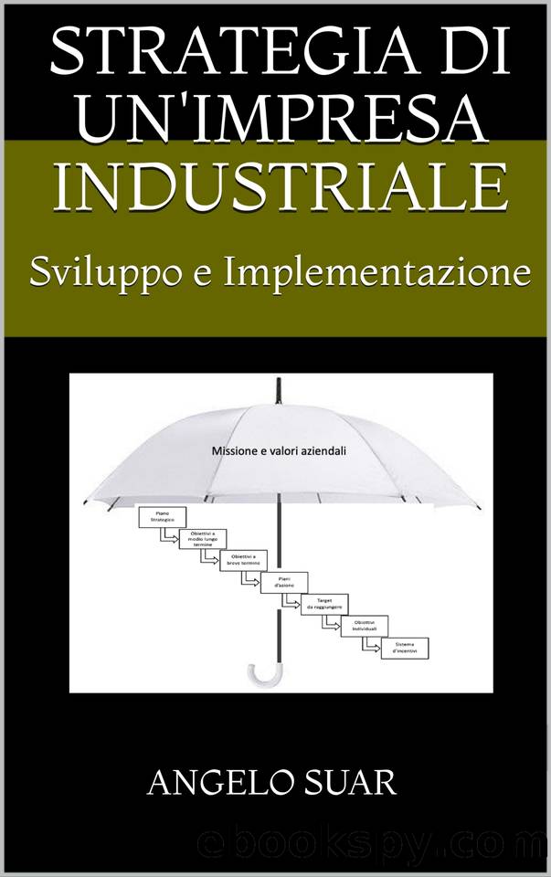 Strategia di un'impresa industriale: Sviluppo e Implementazione (Italian Edition) by Suar Angelo