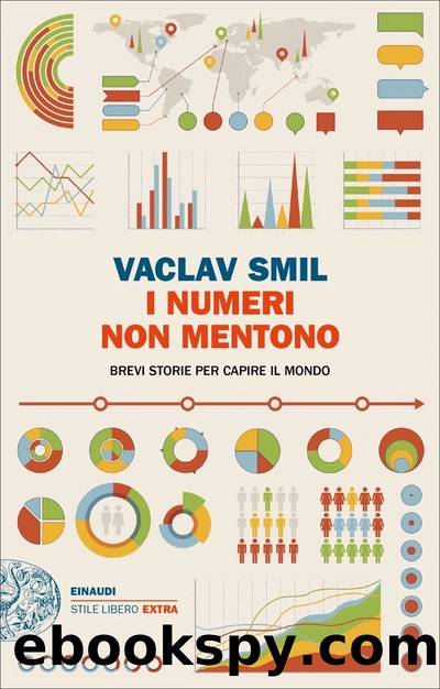 I numeri non mentono by Vaclav Smil