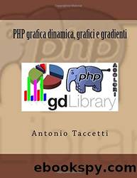 PHP grafica dinamica, grafici e gradienti (Italian Edition) by Mr Antonio Taccetti