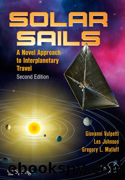 Solar Sails by Giovanni Vulpetti Les Johnson & Gregory L. Matloff